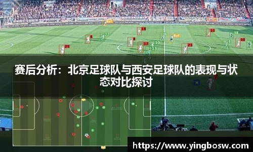 赛后分析：北京足球队与西安足球队的表现与状态对比探讨
